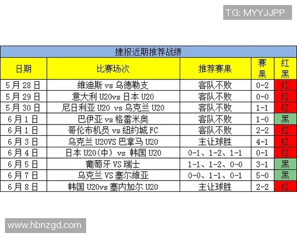 竞彩003波斯波利对决分析及赛前预测全方位解读